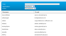 User admin screen - User admin screen