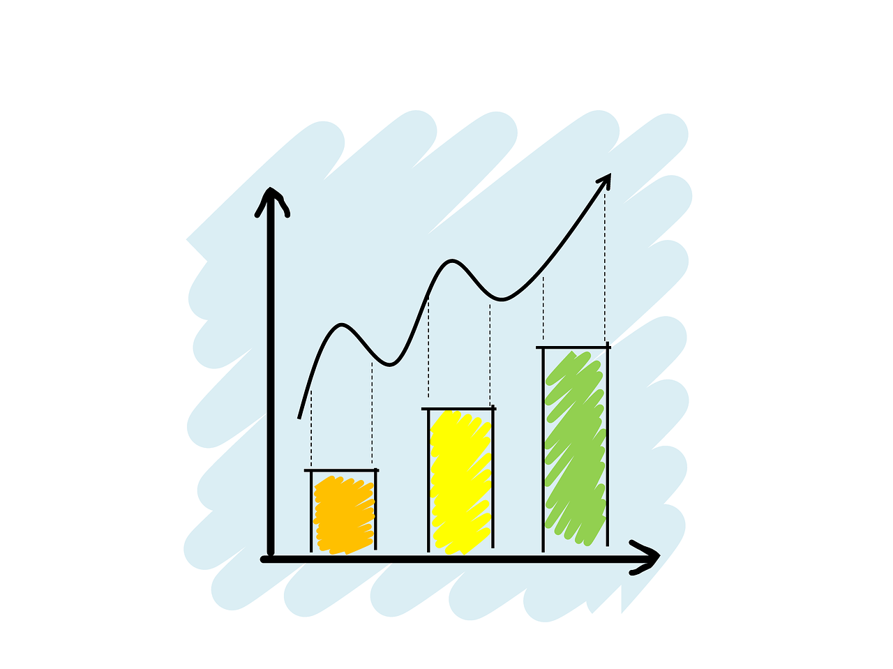 Bar chart illustrating FEC liability costs rising