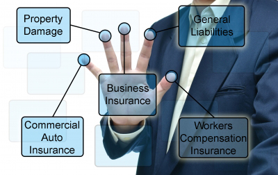 Commercial Insurance Lines