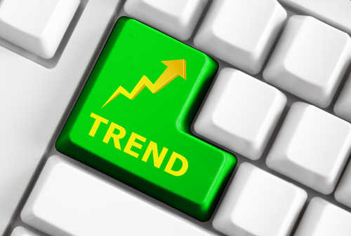 Market Trends